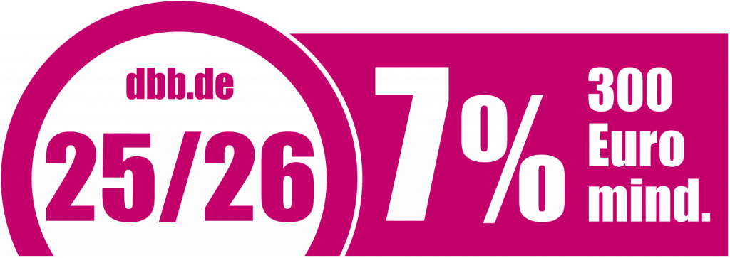 Tarifverhandlungen für die kommenden Monate